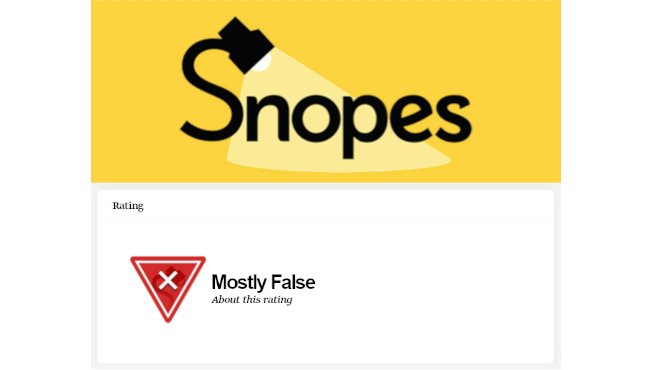 Snopes